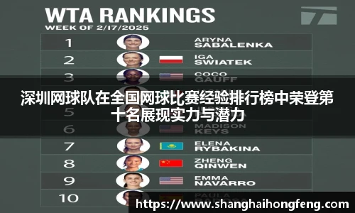 深圳网球队在全国网球比赛经验排行榜中荣登第十名展现实力与潜力